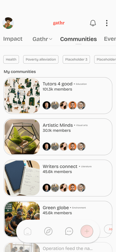 Gathr communities